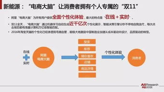 50张ppt 马云说未来将不再有电子商务,未来商业新常态是这样的